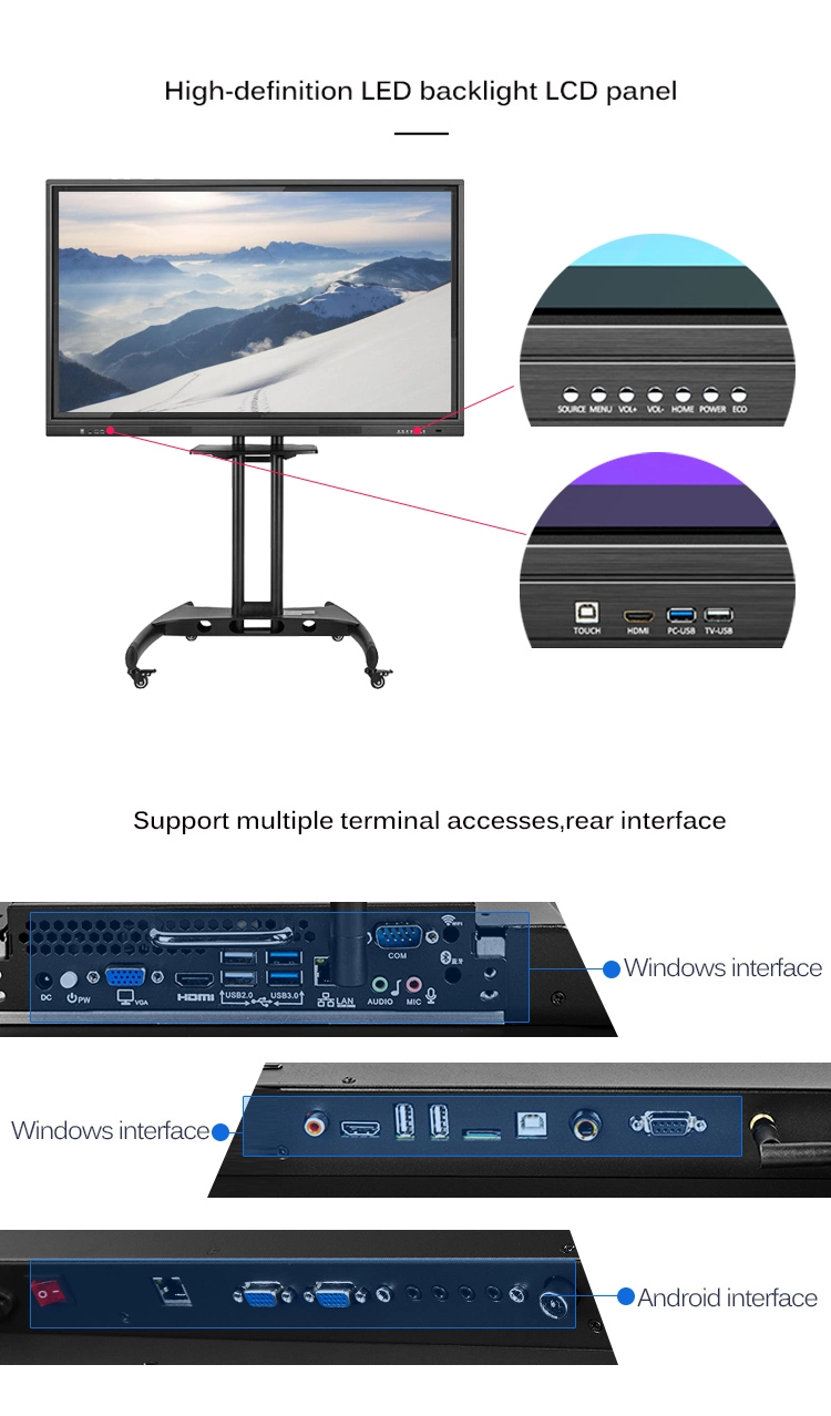 Board Divice Interactive Flat Panel All One Meeting Touch Smart Whiteboard