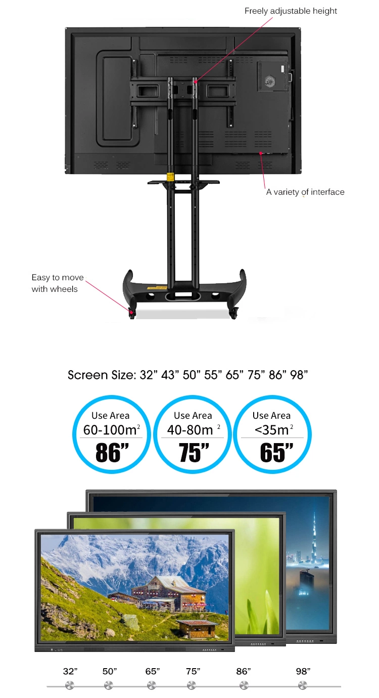 Board Divice Interactive Flat Panel All One Meeting Touch Smart Whiteboard