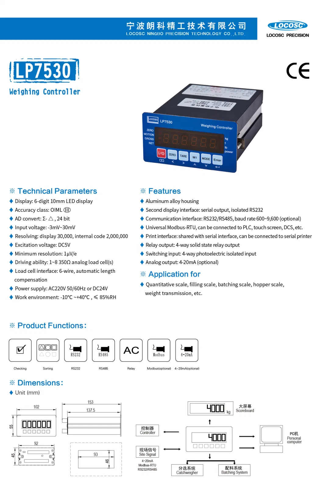 China Locosc Sell Well Digital Process Position Weighing Indicator Controller